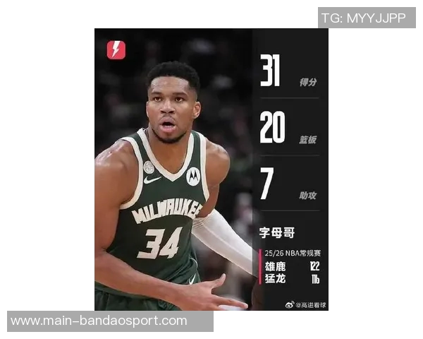 字母哥生涯总得分突破21000大关年轻球员中历史排名第六